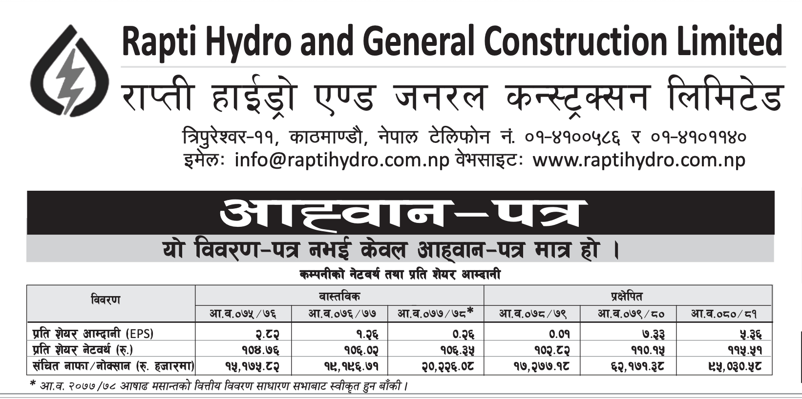 opening price range of rapti hydro and general construction